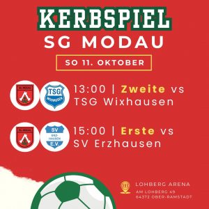 Kerb-Sonntag 2026